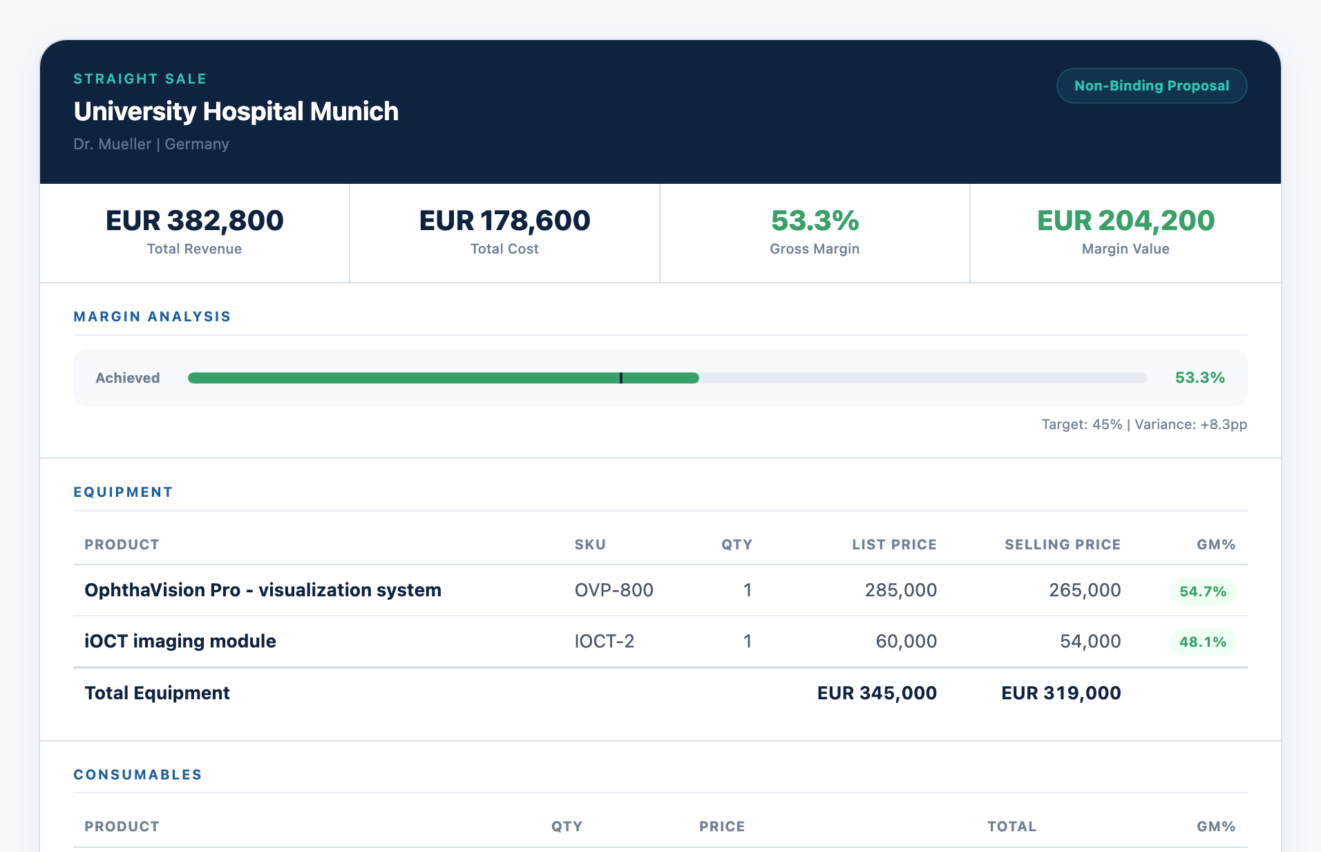 Deal Calculator — margin analysis