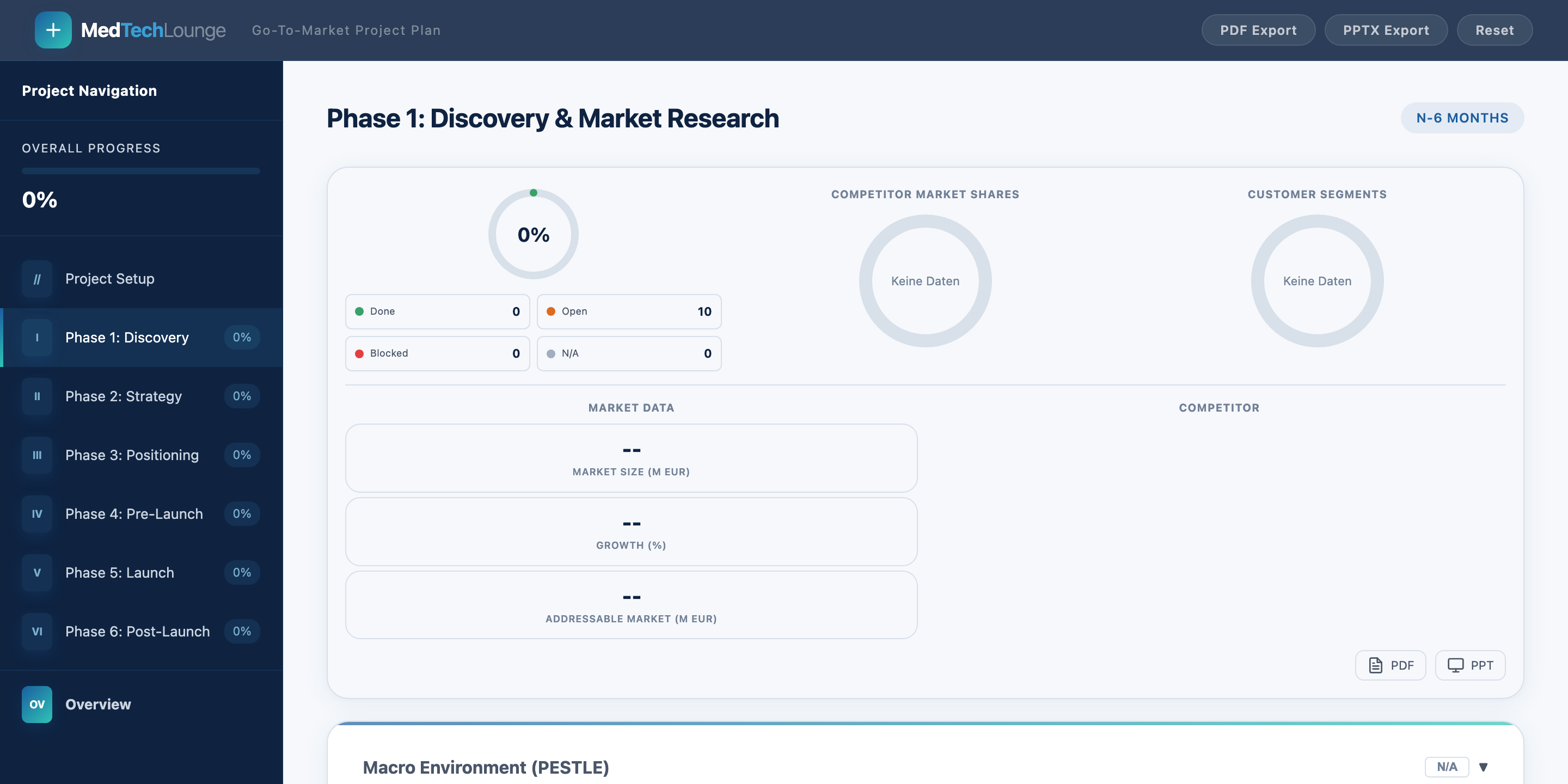 GTM Project Plan — Phase 1: Discovery & Market Research